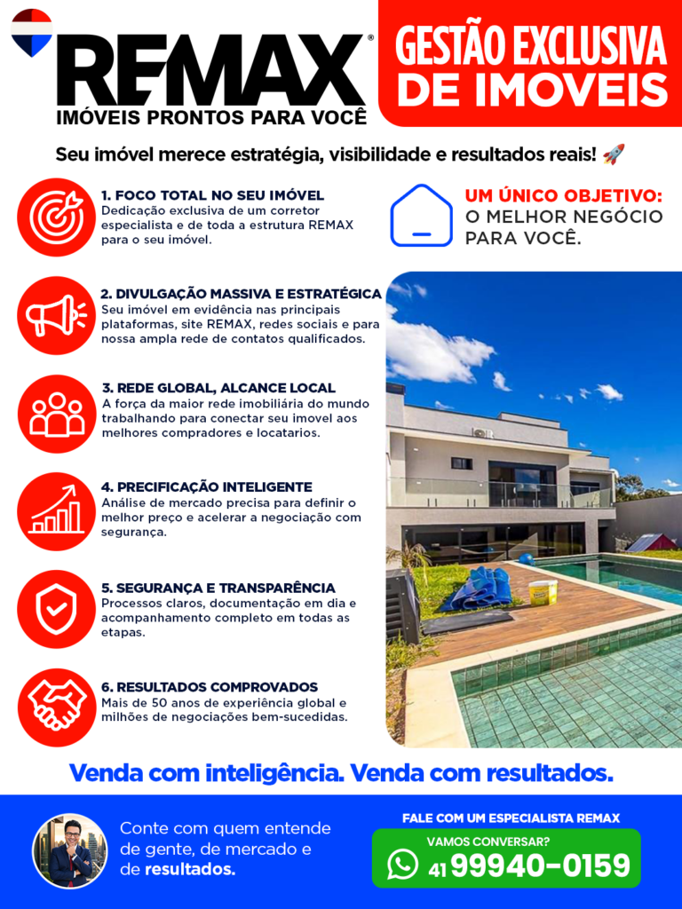 Post REMAX CM 61